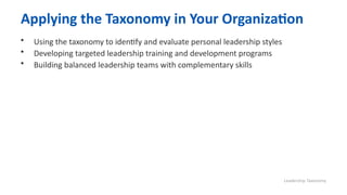 Leadership Development Taxonomy Professional Leadership Taxonomy presentation slides. | PPTX