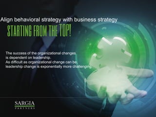 Align behavioral strategy with business
strategy
Our focus is leadership in
the context of
transformation, when core
shifts in consciousness,
mindset and behaviors are
needed to achieve the
desired results
 