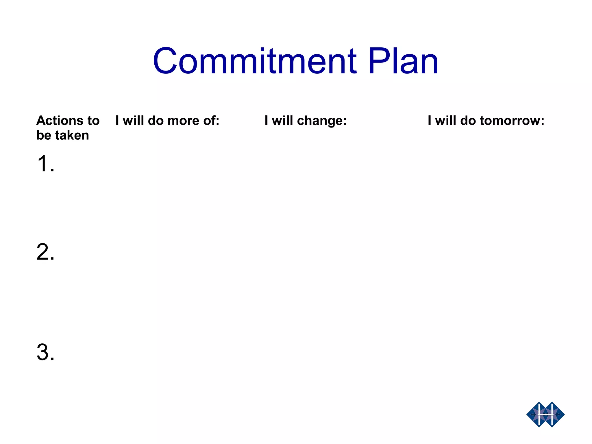 Commitment Plan
Actions to
be taken
I will do more of: I will change: I will do tomorrow:
1.
2.
3.
 
