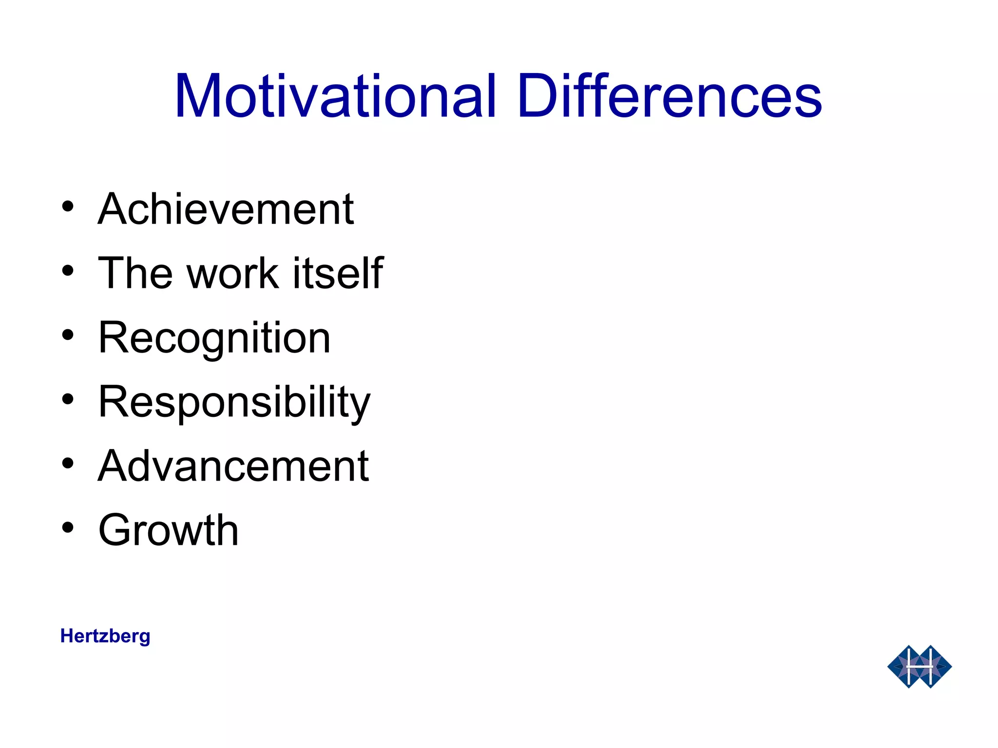 Motivational Differences
• Achievement
• The work itself
• Recognition
• Responsibility
• Advancement
• Growth
Hertzberg
 