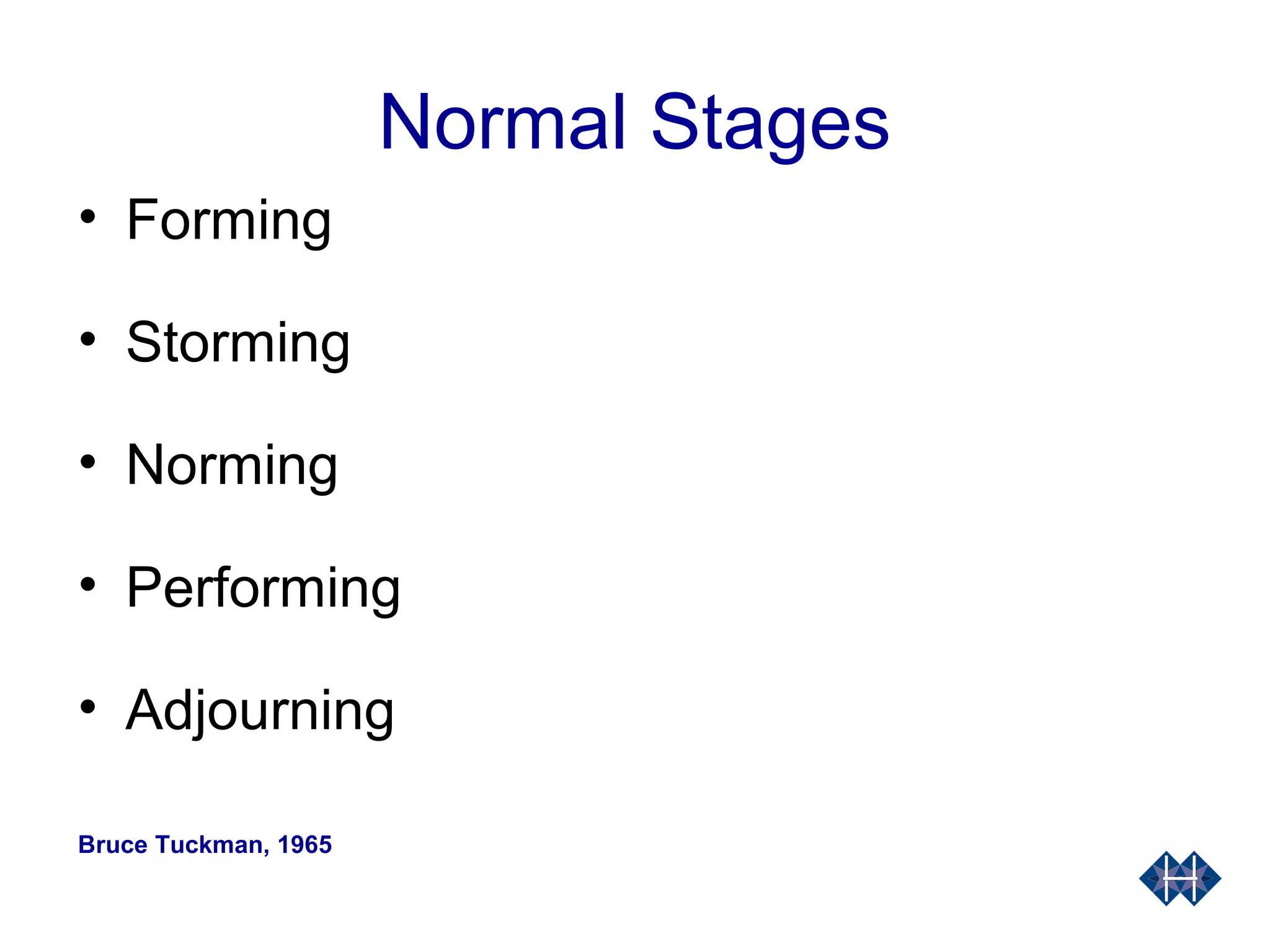 Normal Stages
• Forming
• Storming
• Norming
• Performing
• Adjourning
Bruce Tuckman, 1965
 