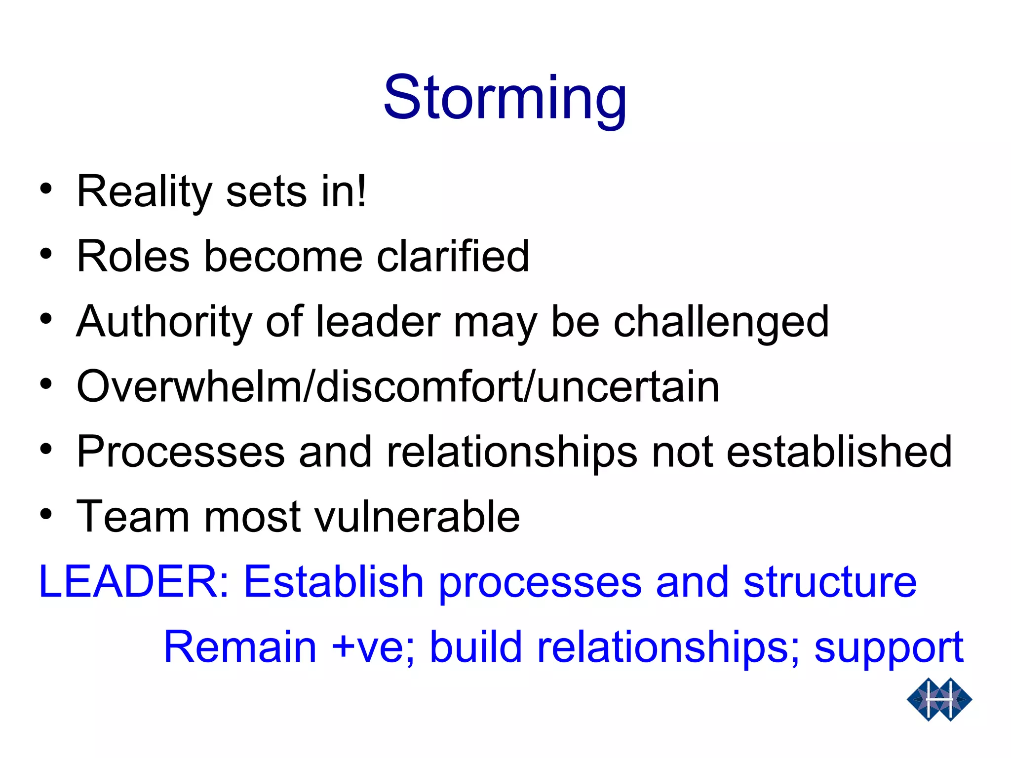 Storming
• Reality sets in!
• Roles become clarified
• Authority of leader may be challenged
• Overwhelm/discomfort/uncertain
• Processes and relationships not established
• Team most vulnerable
LEADER: Establish processes and structure
Remain +ve; build relationships; support
 
