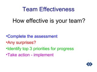 Team Effectiveness
How effective is your team?
•Complete the assessment
•Any surprises?
•Identify top 3 priorities for progress
•Take action - implement
 
