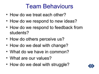 Team Behaviours
• How do we treat each other?
• How do we respond to new ideas?
• How do we respond to feedback from
students?
• How do others perceive us?
• How do we deal with change?
• What do we have in common?
• What are our values?
• How do we deal with struggle?
 