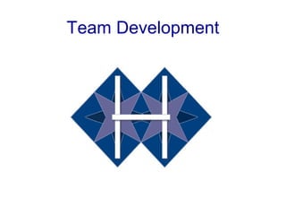 Team Development
 