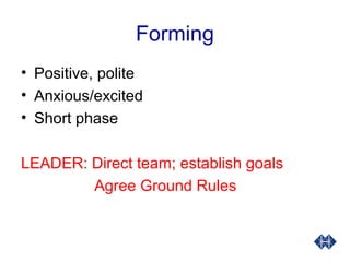 Forming
• Positive, polite
• Anxious/excited
• Short phase
LEADER: Direct team; establish goals
Agree Ground Rules
 