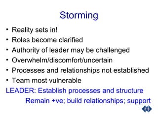 Storming
• Reality sets in!
• Roles become clarified
• Authority of leader may be challenged
• Overwhelm/discomfort/uncertain
• Processes and relationships not established
• Team most vulnerable
LEADER: Establish processes and structure
Remain +ve; build relationships; support
 