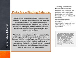 Guiding Boundaries:
                                                                             •   Mission and values of the
                                                                                 University and Sponsoring Unit
                    Duty Era – Finding Balance                               •
                                                                             •
                                                                                 University and student rules
                                                                                 Local, state, and federal laws
                                                                             •   University Standard of Care and
                                                                                 Procedures
                     The facilitator university model is a philosophical
                                                                             •   Organization governing
                    approach to working with students in the Duty Era.           documents
                       While the university has the responsibility of        •   Administrative documents from
                    ensuring that students are prepared and capable of
Facilitator Model




                                                                                 affiliated local or national
                     making fair, intelligent, and reasonable decisions,         organizations
                     the students also assume responsibility for their
                                    actions and decisions.
                                                                                   “ The vision of the facilitator university
                                                                                   model illustrates what is reasonable
                     A facilitator university seeks shared responsibility,         and positive in the relationships among
                                                                                   students, universities and the legal
                      and the goal for advisors and students is to find a          system… A legal paradigm that asks
                                                                                   colleges to exercise reasonable
                    balance. Establishment of a partnership that creates           care…and asks students to be
                                                                                   accountable… is fair, balanced and
                         an environment where student leadership is                safer, and contributes to a sense of
                                                                                   community” (Bickel and Lake 1999:
                    respected and the faculty advisor is actively engaged          Rights and Responsibilities of a Modern
                                                                                   University).
                      in the development and education of the leaders
                             leads to success for the organization.
 