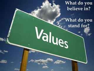 Why You Want to Become an LEADER?