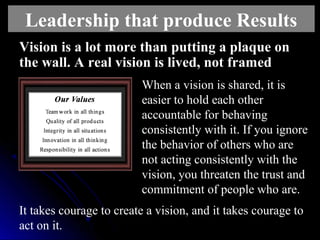 Vision is a lot more than putting a plaque onVision is a lot more than putting a plaque on
the wall. A real vision is live...