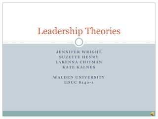 Jennifer Wright Suzette henry Lakennachitman Kate kalnes Walden University EDUC 8140-1 Leadership Theories 