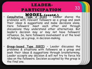 LEADER-PARTICIPATION 
WINTER 33 
Template 
MODEL (contd.) 
• Consultative Type 2 (CII) – Leader shares the 
problems with ...