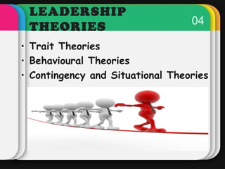 LEADERSHIP 
THEORIES 
04 
• Trait Theories 
• Behavioural Theories 
• Contingency and Situational Theories 
 