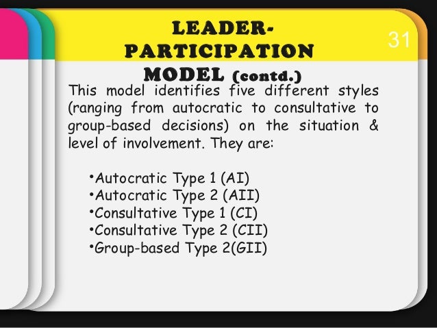 leader participation model