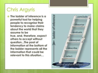 Chris Argyris
   The ladder of inference is a
    powerful tool for helping
    people to recognise their
    tendency to...