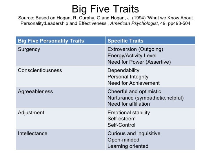 إجابة تشجيع hogan big - oregonpaternityproject.org