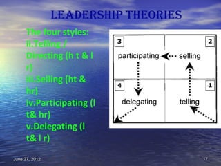 Leadership theory & styles