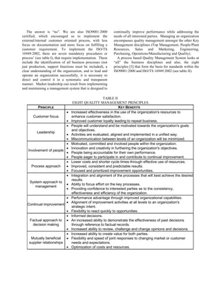 The answer is “no”. We are also ISO9001:2000              continually improve performance while addressing the
certified, which encouraged us to implement the              needs of all interested parties. Managing an organization
external/internal customer oriented process, with less       encompasses quality management amongst the other Key
focus on documentation and more focus on fulfilling a        Management disciplines (Top Management, People/Plant
customer requirement. To implement the ISO/TS                Resources, Sales and Marketing, Engineering,
16949:2002, there are seven mandatory procedures or          Purchasing, Operations/Manufacturing and Quality).
process’ (see table I), that require implementation. These     A process based Quality Management System looks at
include the identification of all business processes (not    “all” the business disciplines and also, the eight
just production, support functions must be included), a      principles [3] that form the basis for standards within the
clear understanding of the organization, and to lead and     ISO9001:2000 and ISO/TS 16949:2002 (see table II).
operate an organization successfully, it is necessary to
direct and control it in a systematic and transparent
manner. Market leadership can result from implementing
and maintaining a management system that is designed to

                                                        TABLE II
                                   EIGHT QUALITY MANAGEMENT PRINCIPLES
          PRINCIPLE                                                KEY BENEFITS
                              •   Increased effectiveness in the use of the organization's resources to
       Customer focus             enhance customer satisfaction.
                              •   Improved customer loyalty leading to repeat business.
                              •   People will understand and be motivated towards the organization's goals
                                  and objectives.
          Leadership
                          •       Activities are evaluated, aligned and implemented in a unified way.
                          •       Miscommunication between levels of an organization will be minimized.
                          •       Motivated, committed and involved people within the organization.
                          •       Innovation and creativity in furthering the organization's objectives.
    Involvement of people
                          •       People being accountable for their own performance.
                          •       People eager to participate in and contribute to continual improvement.
                          •       Lower costs and shorter cycle times through effective use of resources.
      Process approach    •       Improved, consistent and predictable results.
                          •       Focused and prioritized improvement opportunities.
                          •       Integration and alignment of the processes that will best achieve the desired
                                  results.
     System approach to
                              •   Ability to focus effort on the key processes.
        management
                              •   Providing confidence to interested parties as to the consistency,
                                  effectiveness and efficiency of the organization.
                              •   Performance advantage through improved organizational capabilities.
                              •   Alignment of improvement activities at all levels to an organization's
   Continual improvement
                                  strategic intent.
                              •   Flexibility to react quickly to opportunities.
                              •   Informed decisions.
     Factual approach to      •   An increased ability to demonstrate the effectiveness of past decisions
      decision making             through reference to factual records.
                              •   Increased ability to review, challenge and change opinions and decisions.
                              •   Increased ability to create value for both parties.
     Mutually beneficial      •   Flexibility and speed of joint responses to changing market or customer
    supplier relationships        needs and expectations.
                              •   Optimization of costs and resources.
 
