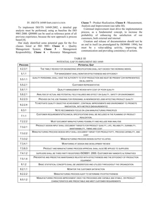 IV. ISO/TS 16949 IMPLEMENTATION                   Clause 7 - Product Realization; Clause 8 - Measurement,
                                                              Analysis and Improvement (see table III).
  To implement ISO/TS 16949:2002, a detailed gap
                                                                Continual improvement must drive the implementation
analysis must be performed, using as baseline the ISO
                                                              process, as a fundamental concept, to increase the
9001:2000. QS9000 can be used as reference point of all
                                                              probability of enhancing the satisfaction of our
previous experience, because the new approach is process
                                                              customers, both external and internal.
based [4].
                                                                Creation and release of documentation should not be
  Our study identified some potential gaps for the five
                                                              an end in itself (as promulgated by ISO9000: 1994), but
clauses listed at ISO 9001: Clause 4 - Quality
                                                              must be a value-adding activity, improving the
Management System; Clause 5 - Management
                                                              communication and providing consistency of actions.
Responsibility; Clause 6 - Resource Management;

                                                       TABLE III
                                       POTENTIAL GAP TO IMPLEMENT ISO 16949
   PROCESS                                             POTENTIAL GAP
   4.2.3.1             THE TIMELY REVIEW FOR ENGINEERING SPECIFICATIONS SHALL NOT EXCEED TWO WORKING WEEKS.

    5.1.1                           TOP MANAGEMENT SHALL MONITOR EFFECTIVENESS AND EFFICIENCY
                QUALITY PERSONNEL SHALL HAVE THE AUTHORITY TO STOP PRODUCTION AND MUST BE PRESENT (OR REPRESENTED)
   5.5.1.1
                                                            ON ALL SHIFTS

   5.5.2.1                                            CUSTOMER REPRESENTATIVE

   5.6.1.1                              QUALITY MANAGEMENT REVIEW WITH COST OF POOR QUALITY

   5.6.2.1          ANALYSIS OF ACTUAL AND POTENTIAL FIELD FAILURES AND EFFECT ON QUALITY,   SAFETY OR ENVIRONMENT.

   6.2.2.3           PROVIDE ON THE JOB TRAINING FOR PERSONNEL IN NEW/MODIFIED JOBS AFFECTING PRODUCT QUALITY
                  TO MOTIVATE QUALITY OBJECTIVE ACHIEVEMENT, CONTINUAL IMPROVEMENTS AND ENVIRONMENT TO PROMOTE
   6.2.2.4
                                              INNOVATION, WITH METRICS (MEASUREMENTS)

    6.3.1                            NOTE RECOMMENDS FOCUS ON LEAN MANUFACTURING PRINCIPLES
                    CUSTOMER REQUIREMENTS/TECHNICAL SPECIFICATIONS SHALL BE INCLUDED IN THE PLANNING OF PRODUCT
    7.1.1
                                                          REALIZATION.

   7.2.2.2                       MUST DOCUMENT MANUFACTURING FEASIBILITY AND INCLUDE RISK ANALYSIS
                   PRODUCT DESIGN INPUT SHALL DOCUMENT TARGETS FOR PRODUCT QUALITY,     LIFE, RELIABILITY, DURABILITY,
   7.3.2.1
                                                 MAINTAINABILITY, TIMING AND COST
                MANUFACTURING PROCESS DESIGN INPUT SHALL DOCUMENT TARGET FOR PRODUCTIVITY,       PROCESS CAPABILITY, AND
   7.3.2.2
                                                                COST

   7.3.3.2                                MANUFACTURING PROCESS DESIGN OUTPUT IS LISTED.

   7.3.4.1                                  MONITORING AT DESIGN AND DEVELOPMENT REVIEW

   7.3.6.3                PRODUCT AND MANUFACTURING PROCESS APPROVAL SHALL ALSO BE APPLIED TO SUPPLIERS

   7.4.1.2         SUPPLIERS SHALL BE THIRD PARTY REGISTERED ISO9001:   2000. CUSTOMER MAY MANDATE ALTERNATIVES
                 PREVENTIVE AND PREDICTIVE MAINTENANCE RELATED WITH EFFECTIVENESS AND THE EFFICIENCY OF PRODUCTION
   7.5.1.4
                                                              EQUIPMENT

    8.1.2            BASIC STATISTICAL CONCEPTS SHALL BE UNDERSTOOD AND UTILIZED THROUGHOUT THE ORGANIZATION

   8.2.1.1                                       MONITOR THE CUSTOMER SATISFACTION

   8.2.2.2                          MANUFACTURING PROCESS AUDIT TO DETERMINE ITS EFFECTIVENESS
                    MANUFACTURING PROCESS IMPROVEMENT ONCE THE PROCESSES ARE CAPABLE AND STABLE,        OR PRODUCT
   8.5.1.2
                                 CHARACTERISTICS ARE PREDICTABLE AND MEET CUSTOMER REQUIREMENTS
 