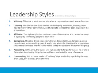 Leadership Styles byDaniel Goleman(Emotional Intelligence)
1. Visionary. This style is most appropriate when an organization needs a new direction
2. Coaching. This one-on-one style focuses on developing individuals, showing them
how to improve their performance, and helping to connect their goals to goals of the
organization
3. Affiliative. This style emphasizes the importance of team work, and creates harmony
in a group by connecting people to each other
4. Democratic. This style draws on people’s knowledge and skills, and creates a group
commitment to the resulting goals, It works best when the direction the organization
should take is unclear, and the leader needs to tap the collective wisdom of the group
5. Pacesetting. In this style, the leader sets high standards for performance. He or she is
“obsessive about doing things better and faster, and asks the same of everyone
6. Commanding. This is classic model of “military” style leadership – probably the most
often used, but the least often effective
 