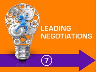 10 Leadership Tools Slide 28