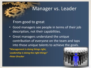 Manager vs. Leader

   From good to great
• Good managers see people in terms of their job
  description, not their capabilities.
• Great managers understand the unique
  contribution of everyone on the team and taps
  into those unique talents to achieve the goals.
“Management is doing things right,
 Leadership is doing the right things“
-Peter Drucker
 