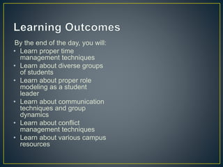 Student Leadership Training | PPTX