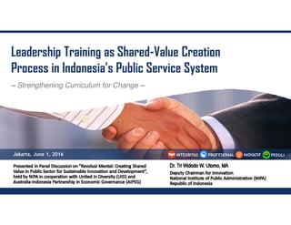 Leadership Training as Shared-Value Creation
Process in Indonesia’s Public Service System
– Strengthening Curriculum for Change –
PEDULIINOVATIFINTEGRITAS PROFESIONALJakarta, June 1, 2016
 