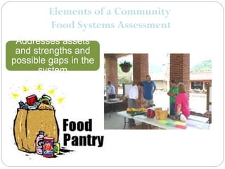 Elements of a Community
Food Systems Assessment
 