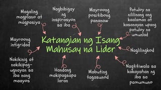 Katangian ng Isang
Mahusay na Lider
Patuloy na
nililinang ang
kaalaman at
kasanayan upang
patuloy na
umunlad
Nakikinig at
nakikipag-
ugnayan sa
iba nang
maayos
Nagbibigay
ng
inspirasyon
sa iba
Nagtitiwala sa
kakayahan ng
iba sa
pamumuno
Magaling
magplano at
magpasiya
Naglilingkod
Mayroong
positibong
pananaw
Mayroong
intigridad
Handang
makipagsapa
laran
Mabuting
tagasunod
 