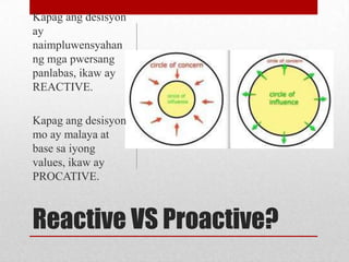 Kapag ang desisyon
ay
naimpluwensyahan
ng mga pwersang
panlabas, ikaw ay
REACTIVE.

Kapag ang desisyon
mo ay malaya at
base sa iyong
values, ikaw ay
PROCATIVE.



Reactive VS Proactive?
 
