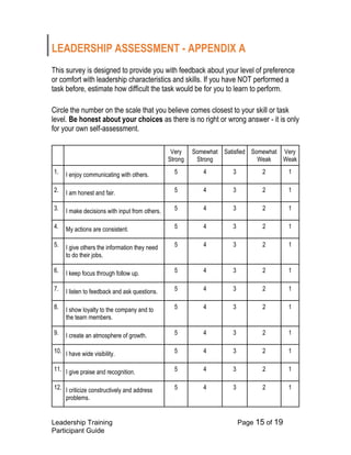 Leadership Training Page 15 of 19 
Participant Guide 
LEADERSHIP ASSESSMENT - APPENDIX A 
This survey is designed to provide you with feedback about your level of preference or comfort with leadership characteristics and skills. If you have NOT performed a task before, estimate how difficult the task would be for you to learn to perform. 
Circle the number on the scale that you believe comes closest to your skill or task level. Be honest about your choices as there is no right or wrong answer - it is only for your own self-assessment. 
Very Strong 
Somewhat Strong 
Satisfied 
Somewhat Weak 
Very Weak 
1. 
I enjoy communicating with others. 
5 
4 
3 
2 
1 
2. 
I am honest and fair. 
5 
4 
3 
2 
1 
3. 
I make decisions with input from others. 
5 
4 
3 
2 
1 
4. 
My actions are consistent. 
5 
4 
3 
2 
1 
5. 
I give others the information they need to do their jobs. 
5 
4 
3 
2 
1 
6. 
I keep focus through follow up. 
5 
4 
3 
2 
1 
7. 
I listen to feedback and ask questions. 
5 
4 
3 
2 
1 
8. 
I show loyalty to the company and to the team members. 
5 
4 
3 
2 
1 
9. 
I create an atmosphere of growth. 
5 
4 
3 
2 
1 
10. 
I have wide visibility. 
5 
4 
3 
2 
1 
11. 
I give praise and recognition. 
5 
4 
3 
2 
1 
12. 
I criticize constructively and address problems. 
5 
4 
3 
2 
1  