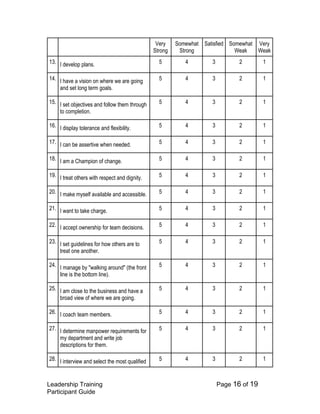 Leadership Training Page 16 of 19 
Participant Guide 
Very Strong 
Somewhat Strong 
Satisfied 
Somewhat Weak 
Very Weak 
13. 
I develop plans. 
5 
4 
3 
2 
1 
14. 
I have a vision on where we are going and set long term goals. 
5 
4 
3 
2 
1 
15. 
I set objectives and follow them through to completion. 
5 
4 
3 
2 
1 
16. 
I display tolerance and flexibility. 
5 
4 
3 
2 
1 
17. 
I can be assertive when needed. 
5 
4 
3 
2 
1 
18. 
I am a Champion of change. 
5 
4 
3 
2 
1 
19. 
I treat others with respect and dignity. 
5 
4 
3 
2 
1 
20. 
I make myself available and accessible. 
5 
4 
3 
2 
1 
21. 
I want to take charge. 
5 
4 
3 
2 
1 
22. 
I accept ownership for team decisions. 
5 
4 
3 
2 
1 
23. 
I set guidelines for how others are to treat one another. 
5 
4 
3 
2 
1 
24. 
I manage by "walking around" (the front line is the bottom line). 
5 
4 
3 
2 
1 
25. 
I am close to the business and have a broad view of where we are going. 
5 
4 
3 
2 
1 
26. 
I coach team members. 
5 
4 
3 
2 
1 
27. 
I determine manpower requirements for my department and write job descriptions for them. 
5 
4 
3 
2 
1 
28. 
I interview and select the most qualified 
5 
4 
3 
2 
1  