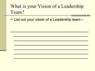 What is your Vision of a Leadership Team?  List out your vision of a Leadership team – ______________________________________________________________________________________________________________________________________________________________________________________________________________________________________________________________ 