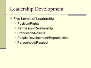 Leadership Development Five Levels of Leadership Position/Rights Permission/Relationship Production/Results People Development/Reproduction Personhood/Respect 