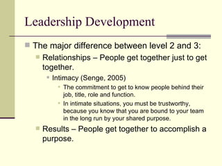 Leadership Development The major difference between level 2 and 3: Relationships – People get together just to get together. Intimacy (Senge, 2005) The commitment to get to know people behind their job, title, role and function.  In intimate situations, you must be trustworthy, because you know that you are bound to your team in the long run by your shared purpose.  Results – People get together to accomplish a purpose.  