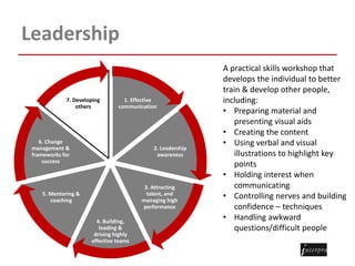 Leadership
1. Effective
communication
2. Leadership
awareness
3. Attracting
talent, and
managing high
performance
4. Building,
leading &
driving highly
effective teams
5. Mentoring &
coaching
6. Change
management &
frameworks for
success
7. Developing
others
A practical skills workshop that
develops the individual to better
train & develop other people,
including:
• Preparing material and
presenting visual aids
• Creating the content
• Using verbal and visual
illustrations to highlight key
points
• Holding interest when
communicating
• Controlling nerves and building
confidence – techniques
• Handling awkward
questions/difficult people
 