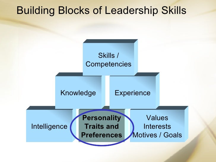 Leadership traits