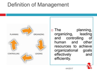 Definition of Management
4/4/2017
 The planning,
organizing, leading
and controlling of
human and other
resources to achieve
organizational goals
effectively and
efficiently.
 