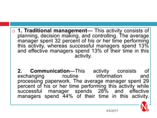 4/4/2017
 1. Traditional management— This activity consists of
planning, decision making, and controlling. The average
manager spent 32 percent of his or her time performing
this activity, whereas successful managers spend 13%
and effective managers spend 13% of their time in this
activity.
2. Communication—This activity consists of
exchanging routine information and
processing paperwork. The average manager spent 29
percent of his or her time performing this activity while
successful manager spends 28% and effective
managers spend 44% of their time in this activity.
 