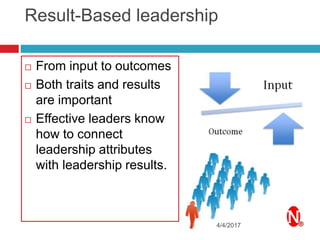 Result-Based leadership
4/4/2017
 From input to outcomes
 Both traits and results
are important
 Effective leaders know
how to connect
leadership attributes
with leadership results.
 
