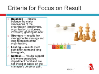 Criteria for Focus on Result
4/4/2017
 Balanced — results
balance the major
dimensions of the
organization (employees,
organization, customers,
investors) ignoring no one;
 Strategic — results link
strongly to the strategy and
long-term plan of the
organization;
 Lasting — results meet
both short-term and long-
term goals;
 Selfless — results support
the whole enterprise /
department / unit and are
not linked or based on the
manager’s personal gain.
 
