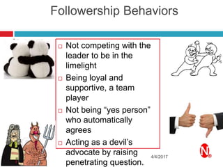 Followership Behaviors
4/4/2017
 Not competing with the
leader to be in the
limelight
 Being loyal and
supportive, a team
player
 Not being “yes person”
who automatically
agrees
 Acting as a devil’s
advocate by raising
penetrating question.
 