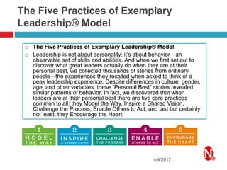 The Five Practices of Exemplary
Leadership® Model
4/4/2017
 The Five Practices of Exemplary Leadership® Model
 Leadership is not about personality; it’s about behavior—an
observable set of skills and abilities. And when we first set out to
discover what great leaders actually do when they are at their
personal best, we collected thousands of stories from ordinary
people—the experiences they recalled when asked to think of a
peak leadership experience. Despite differences in culture, gender,
age, and other variables, these “Personal Best” stories revealed
similar patterns of behavior. In fact, we discovered that when
leaders are at their personal best there are five core practices
common to all: they Model the Way, Inspire a Shared Vision,
Challenge the Process, Enable Others to Act, and last but certainly
not least, they Encourage the Heart.
 