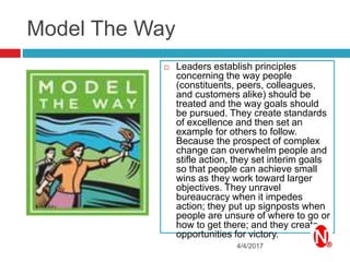 Model The Way
 Leaders establish principles
concerning the way people
(constituents, peers, colleagues,
and customers alike) should be
treated and the way goals should
be pursued. They create standards
of excellence and then set an
example for others to follow.
Because the prospect of complex
change can overwhelm people and
stifle action, they set interim goals
so that people can achieve small
wins as they work toward larger
objectives. They unravel
bureaucracy when it impedes
action; they put up signposts when
people are unsure of where to go or
how to get there; and they create
opportunities for victory.
4/4/2017
 