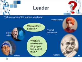 12
12
Why are they
Leaders?
What are
the common
things you
find in all of
them?
Teresa
Steve
Jobs
Vivekananda
Tell me some of the leaders you know
Gandhi
Prophet
Muhammad
 
