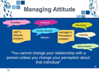 35
35
staff ‘s
Attitude
problem
manager‘s
Perception
problem
Maybe…
“You cannot change your relationship with a
person unless you change your perception about
that individual”
PrejudiceFavoritism
Stereotype
Discrimination
Double standard
Labelling
 