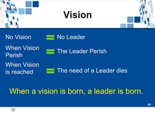 44
44
No Vision No Leader
When Vision
Perish
The Leader Perish
When Vision
is reached The need of a Leader dies
When a vision is born, a leader is born.
 
