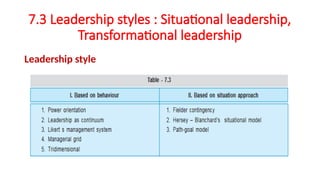 Nursing Management and Leadership: Unit VII: Leadership styles | PPTX