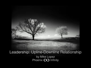 Leadership: Upline-Downline Relationship
by Mike Lopez
Phoenix
Inﬁnity

 